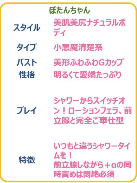 ぼたん☆極上に責めるM性感娘☆ PREMIUM~プレミアム~(デリヘル)