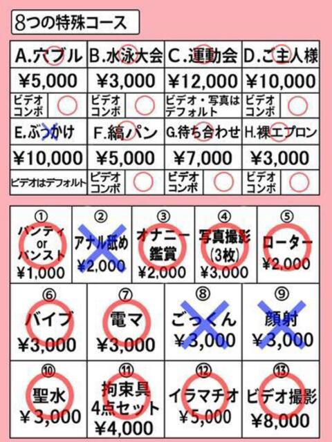 ミノ きらめけ！にゃんにゃん学園in大宮（デリヘル）