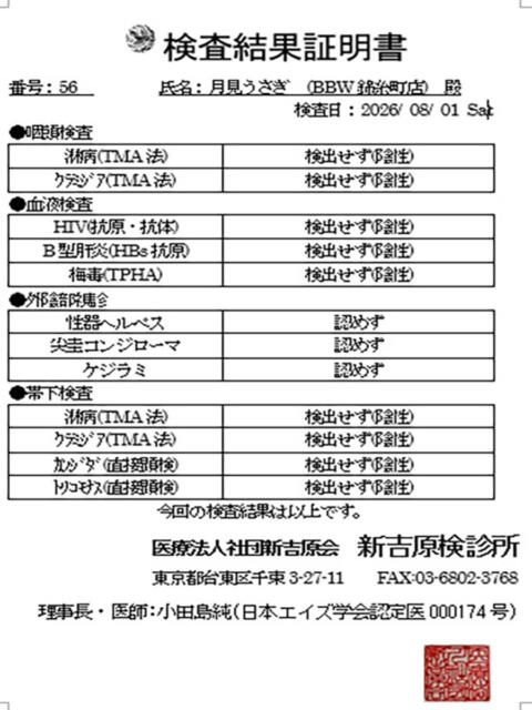 月見 BBW錦糸町店(ぽっちゃりデリヘル)
