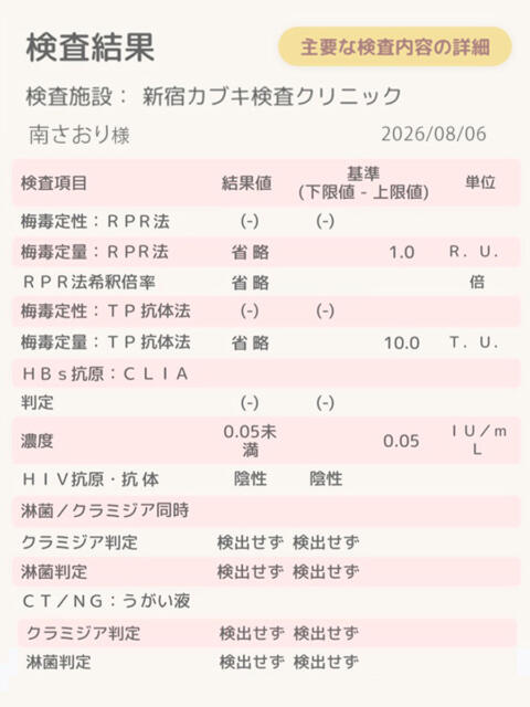 南 BBW（ビッグビューティフルウーマン）（ぽっちゃり専門デリヘル）