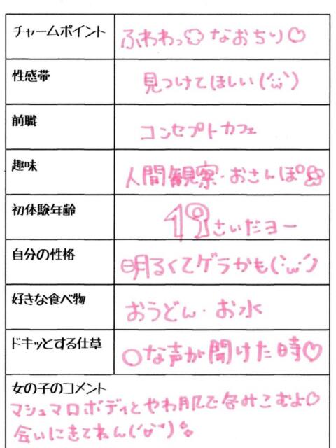 ルリ 1ROUND（ソープランド）