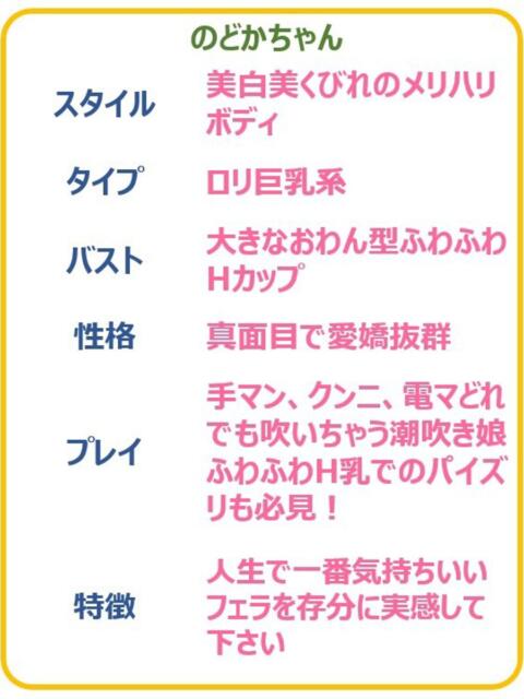 のどか☆電マは危険!大洪水警報 PREMIUM~プレミアム~(デリヘル)