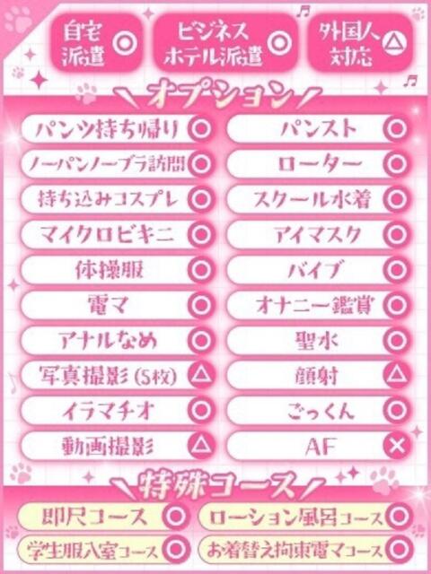 きらり【100%潮噴きガール】 Minette ~ミネット~ 高崎店(デリヘル)