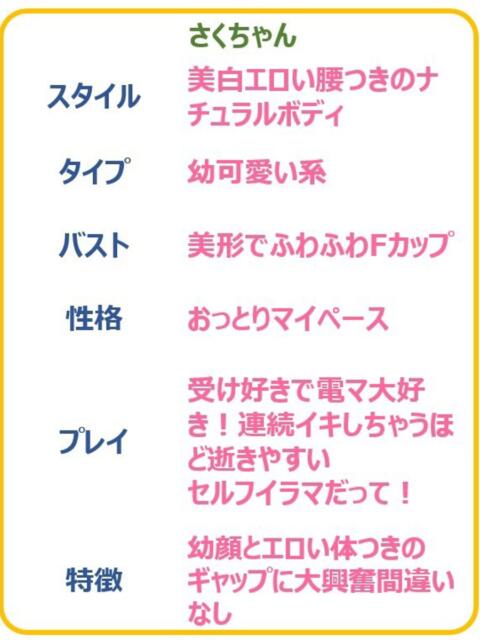 さく　☆電マでイキ狂うM娘☆ PREMIUM～プレミアム～（デリヘル）