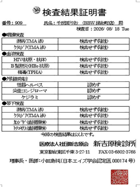 千反田 BBW鶯谷店（ぽっちゃりデリヘル）
