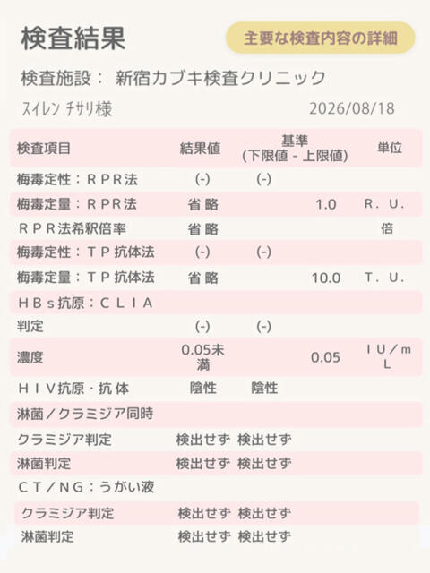 睡蓮 BBW（ビッグビューティフルウーマン）（ぽっちゃり専門デリヘル）