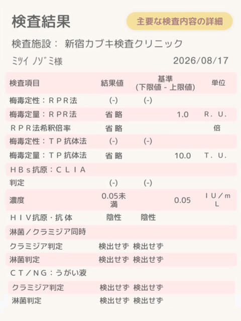 三井 BBW(ビッグビューティフルウーマン)(ぽっちゃり専門デリヘル)