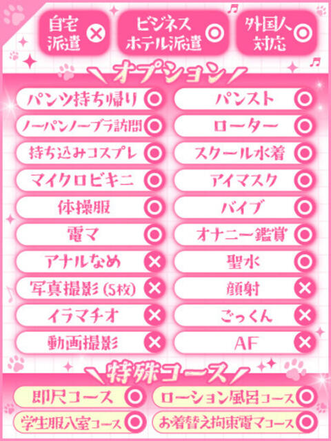 うらん【業界未経最ロリ】 Minette ~ミネット~ 高崎店(デリヘル)