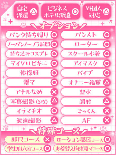 さな【激シコF美乳最上天使】 Minette ~ミネット~ 高崎店(デリヘル)