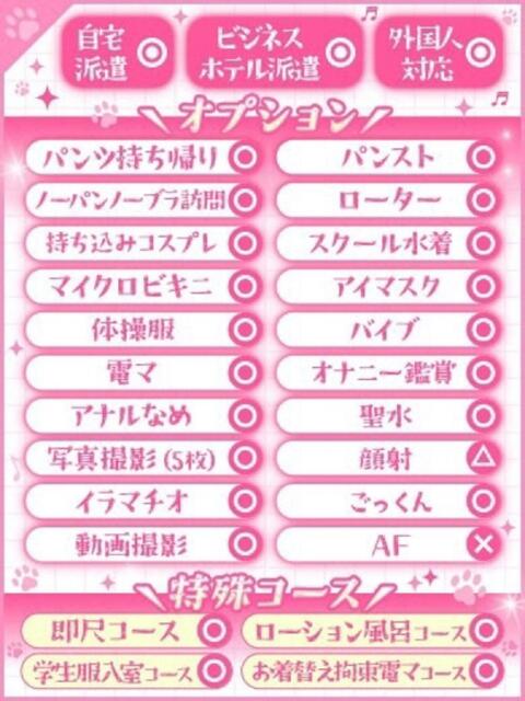 むぎ【爆ロリ敏感少女】 Minette ~ミネット~ 高崎店(デリヘル)