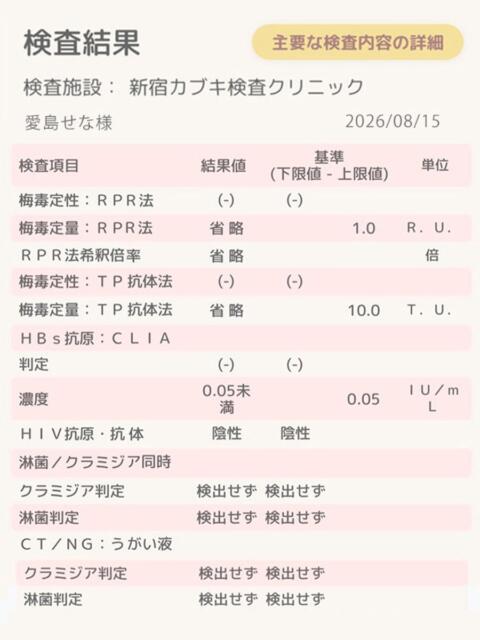 愛島 BBW錦糸町店（ぽっちゃりデリヘル）