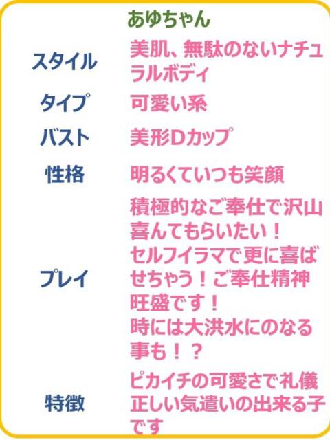 あゆ　☆！大当たり確定！☆ PREMIUM～プレミアム～（デリヘル）