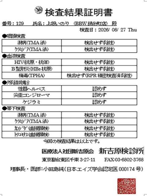 上坂 BBW錦糸町店（ぽっちゃりデリヘル）