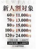 ことね 黒い金魚（札幌）（すすきの/デリヘル）