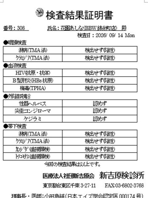 花園 BBW錦糸町店(ぽっちゃりデリヘル)