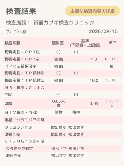 佐野 BBW（ビッグビューティフルウーマン）（ぽっちゃり専門デリヘル）