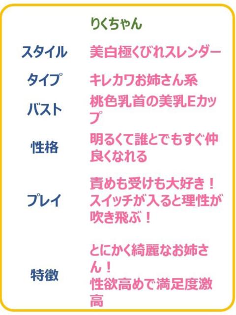 りく☆綺麗でエロ過ぎ完璧ボディ PREMIUM～プレミアム～（デリヘル）