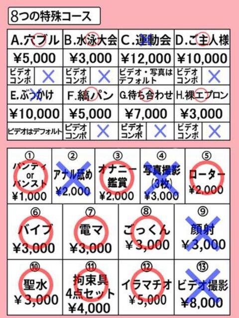 アラレ※完全業界未経験♪ きらめけ！にゃんにゃん学園in大宮（デリヘル）
