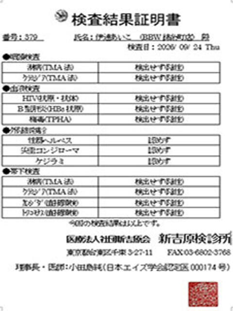 伊達 BBW錦糸町店(ぽっちゃりデリヘル)
