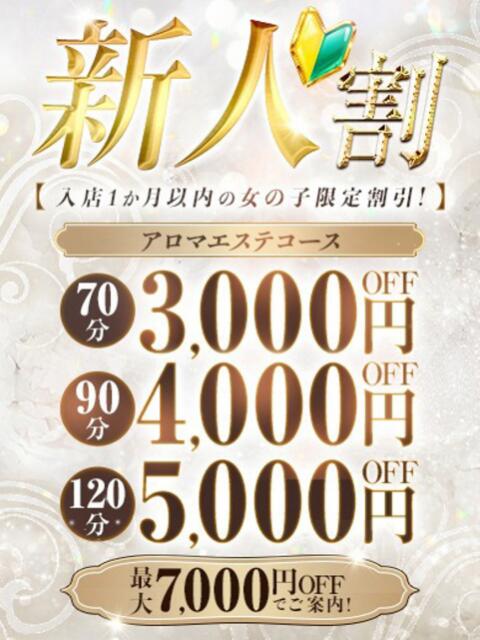 こはる 錦糸町アロマエステ（風俗エステ）