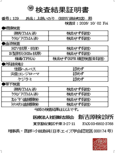上坂 BBW鶯谷店（ぽっちゃりデリヘル）