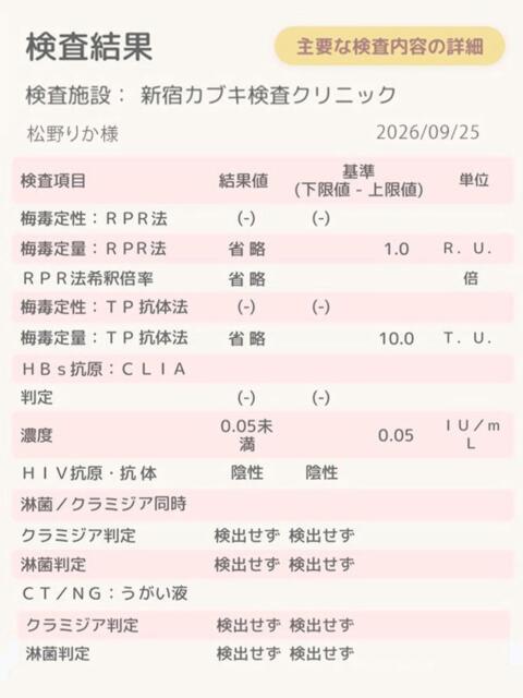 松野 BBW錦糸町店(ぽっちゃりデリヘル)