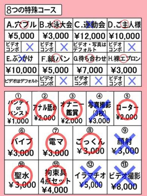 リク※奇跡の142cm♪ きらめけ！にゃんにゃん学園in大宮（デリヘル）
