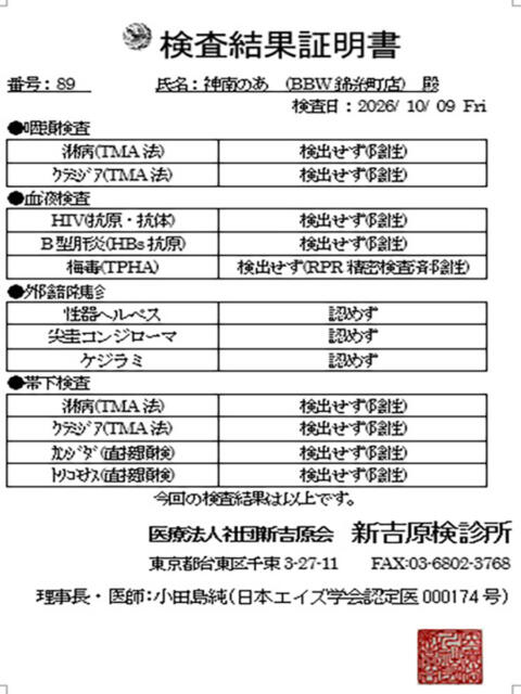 神南 BBW錦糸町店（ぽっちゃりデリヘル）