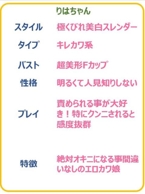 りは☆この色気とエロさは本物☆ PREMIUM～プレミアム～（デリヘル）