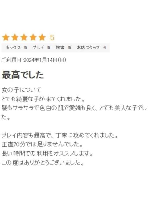 はる プロフィール 大阪店(デリヘル)