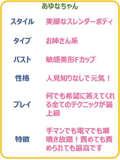 あゆな☆潮噴き必至の極エロ娘☆ PREMIUM~プレミアム~(デリヘル)