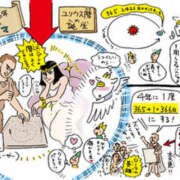 ヒメ日記 2025/04/20 22:45 投稿 ゆり 谷町人妻ゴールデン倶楽部