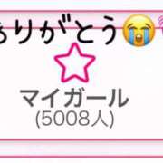 ヒメ日記 2026/02/06 09:31 投稿 浅神ふじの 五反田発 痴漢電車or全裸入室