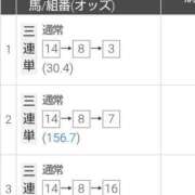 ヒメ日記 2025/06/11 19:48 投稿 けい 川崎・東横人妻城