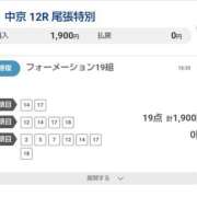 ヒメ日記 2025/12/21 18:22 投稿 けい 川崎・東横人妻城