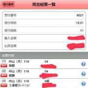 ヒメ日記 2026/01/12 19:24 投稿 けい 川崎・東横人妻城