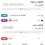 ヒメ日記 2026/03/22 15:46 投稿 けい 川崎・東横人妻城