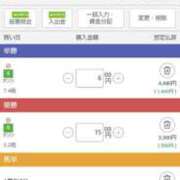 ヒメ日記 2026/03/27 20:30 投稿 けい 川崎・東横人妻城