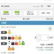 ヒメ日記 2026/04/11 23:01 投稿 けい 川崎・東横人妻城