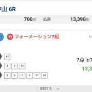 ヒメ日記 2026/09/27 13:16 投稿 けい 川崎・東横人妻城