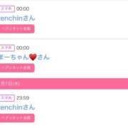 ヒメ日記 2025/01/02 06:01 投稿 ゆい アラカルト