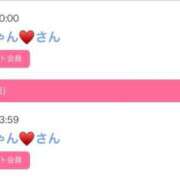 ヒメ日記 2025/01/13 06:01 投稿 ゆい アラカルト