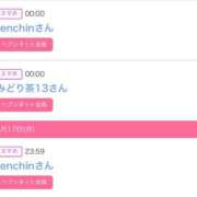 ヒメ日記 2025/03/18 06:00 投稿 ゆい アラカルト