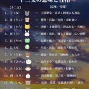 ヒメ日記 2025/01/04 02:33 投稿 うの ギン妻パラダイス 堺東店