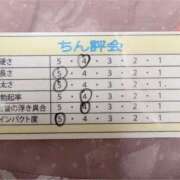 ヒメ日記 2026/01/22 13:45 投稿 らいむ アイビーム