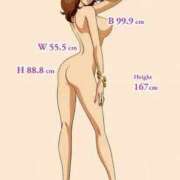 ヒメ日記 2025/05/19 08:51 投稿 りか 熟女ばかり