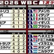 ヒメ日記 2026/03/10 22:42 投稿 あおば モアグループ南越谷人妻花壇