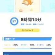 ヒメ日記 2025/03/18 16:28 投稿 こはる 秘書室（すすきの）