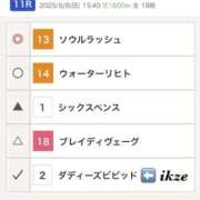 ヒメ日記 2025/06/08 09:30 投稿 こはる 秘書室（すすきの）