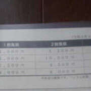 ヒメ日記 2025/05/04 17:46 投稿 えみり 仙台人妻セレブリティー